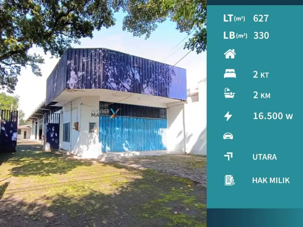 Dijual Ruang Usaha Plus Gudang Hook Di Jalan Blimbing Malang(OLX651)