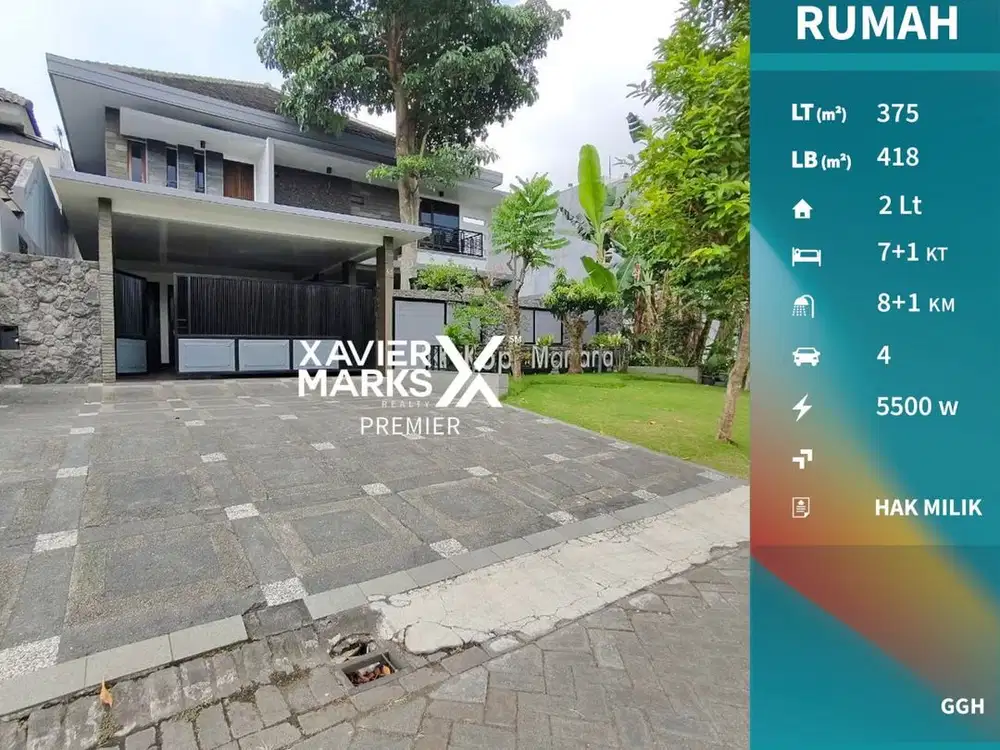 Dijual Cepat Rumah Asri Luas Daerah Araya Blimbing Indah Malang(OLX641