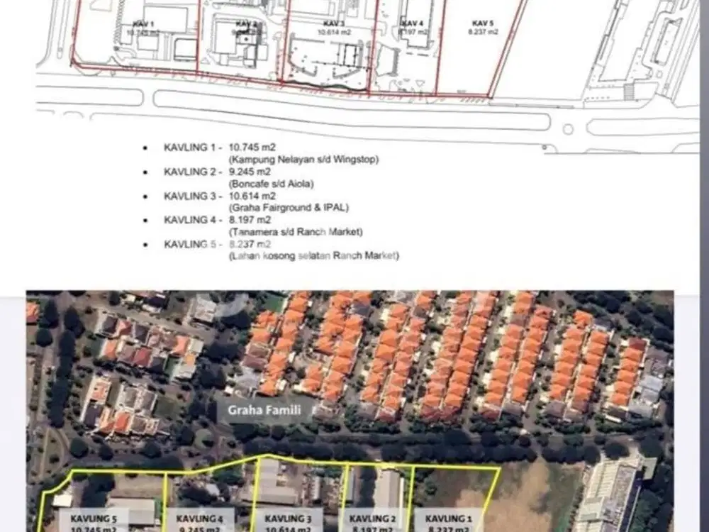 KAVLING TANAH KOMERSIL GRAHA FAMILY SURABAYA Barat