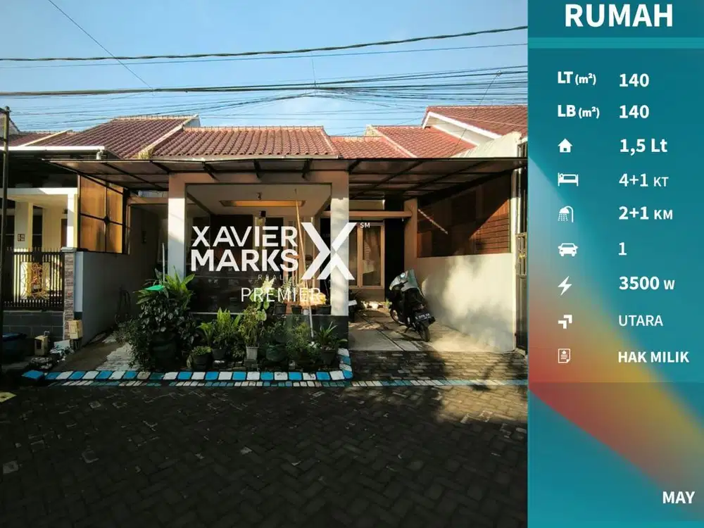 Dijual Rumah Murah Akses Mudah di Pandanwangi Greenpark Malang
