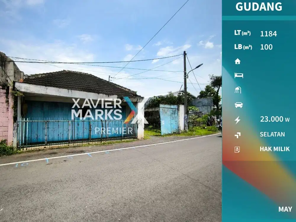 Dijual Gudang Murah Hitung Tanah di Ki Ageng Gribig Malang