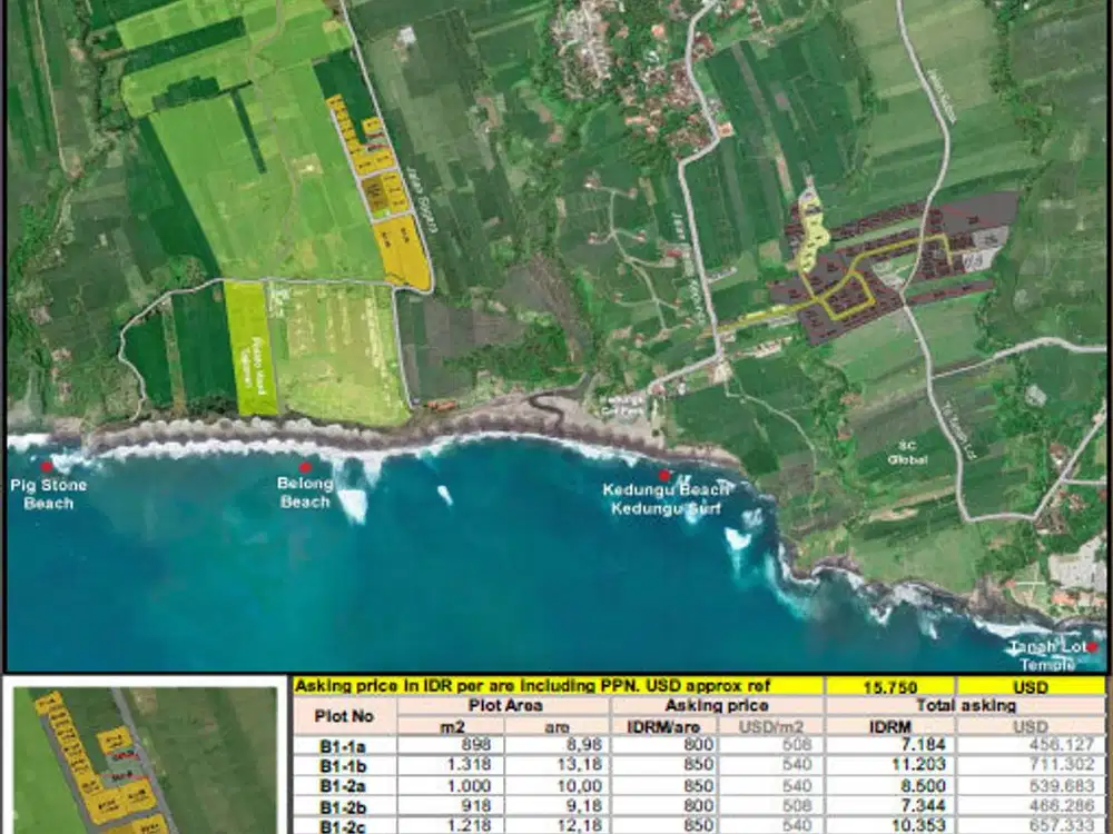 Belong Beach Dijual Tanah Beach Front