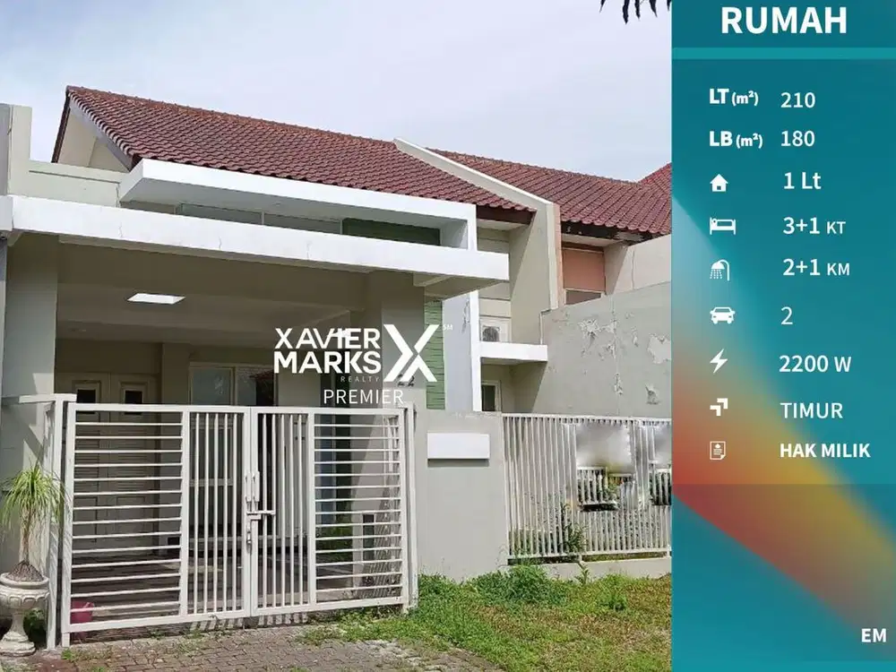 Dijual Rumah Araya Malang Murah Siap Huni