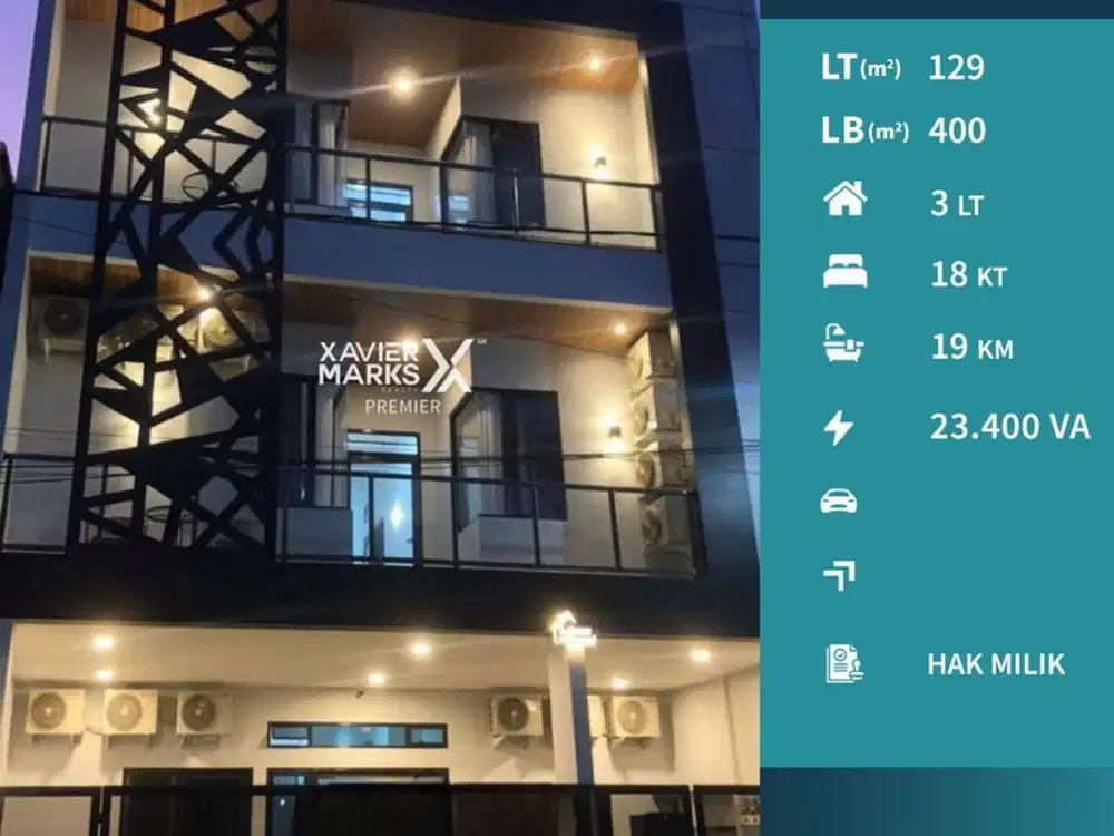 Dijual Rumah Kos Full Furnish di Soekarno Hatta Malang Dekat UB