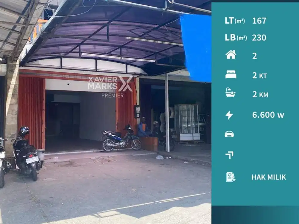 Disewakan Ruko Cocok Berbagai Usaha Poros Jalan Soekarno Hatta Malang