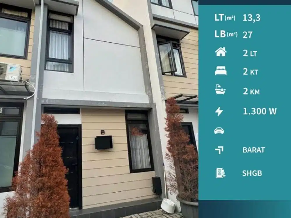 Rumah Konsep Landed Apartment M-House The Araya Malang