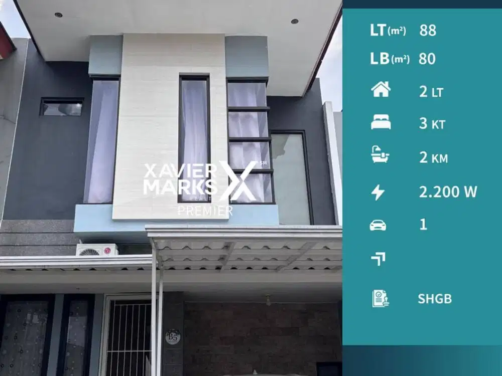 Dijual Rumah Siap Huni Di Perumahan Patraland Lowokwaru Malang(OLX747)