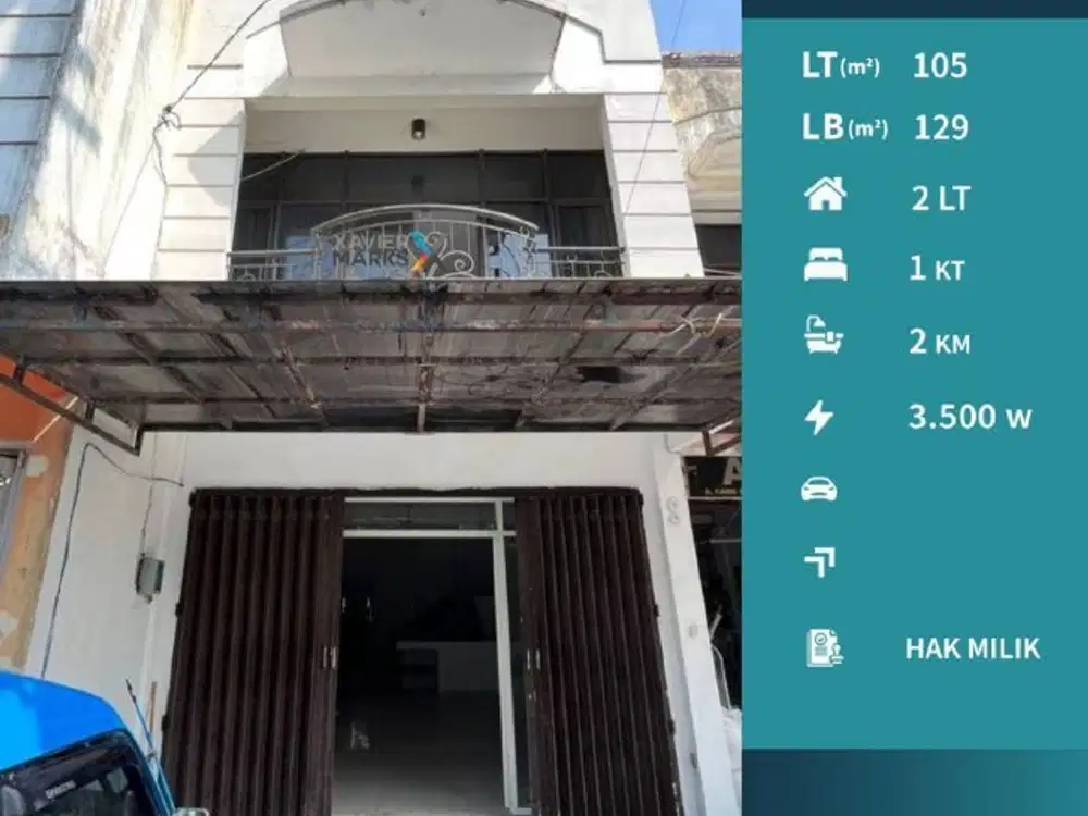 Ruko Strategis Dekat Kampus Dan Pertokoan Di Tidar Malang (OLX718)