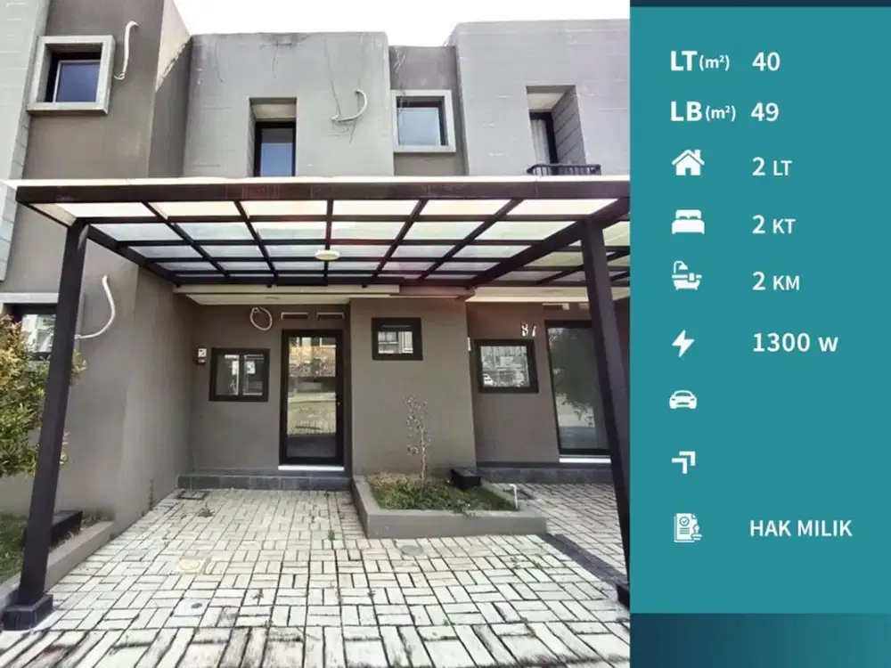 Disewakan Murah Rumah di Kvadra Araya Malang Dekat Kampus Binus