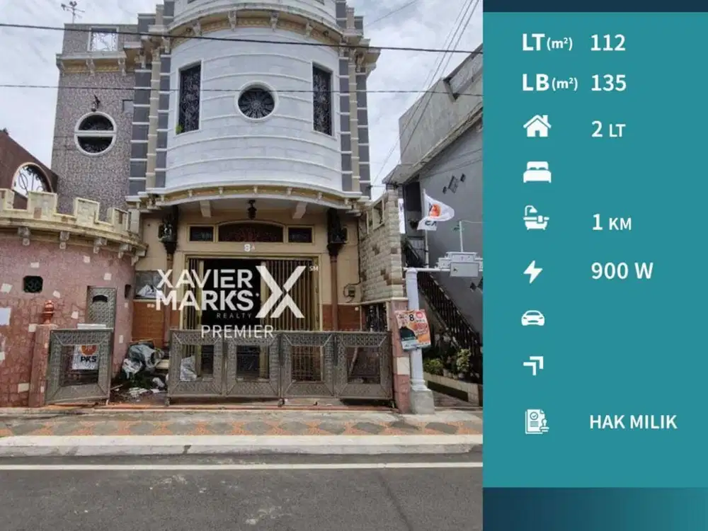 Dijual Ruko Siap Huni Kawasan Ramai di Ciliwung Malang