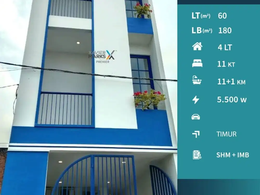 Dijual Kos Murah Full Furnished Santorini Vibes Tunggulwulung Malang