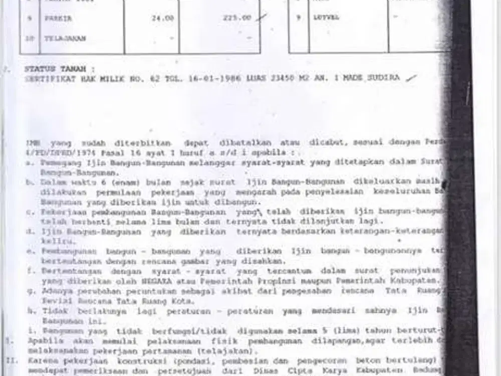 Tanah EXCLUSIVE Tebing, Full Sunset di Uluwatu