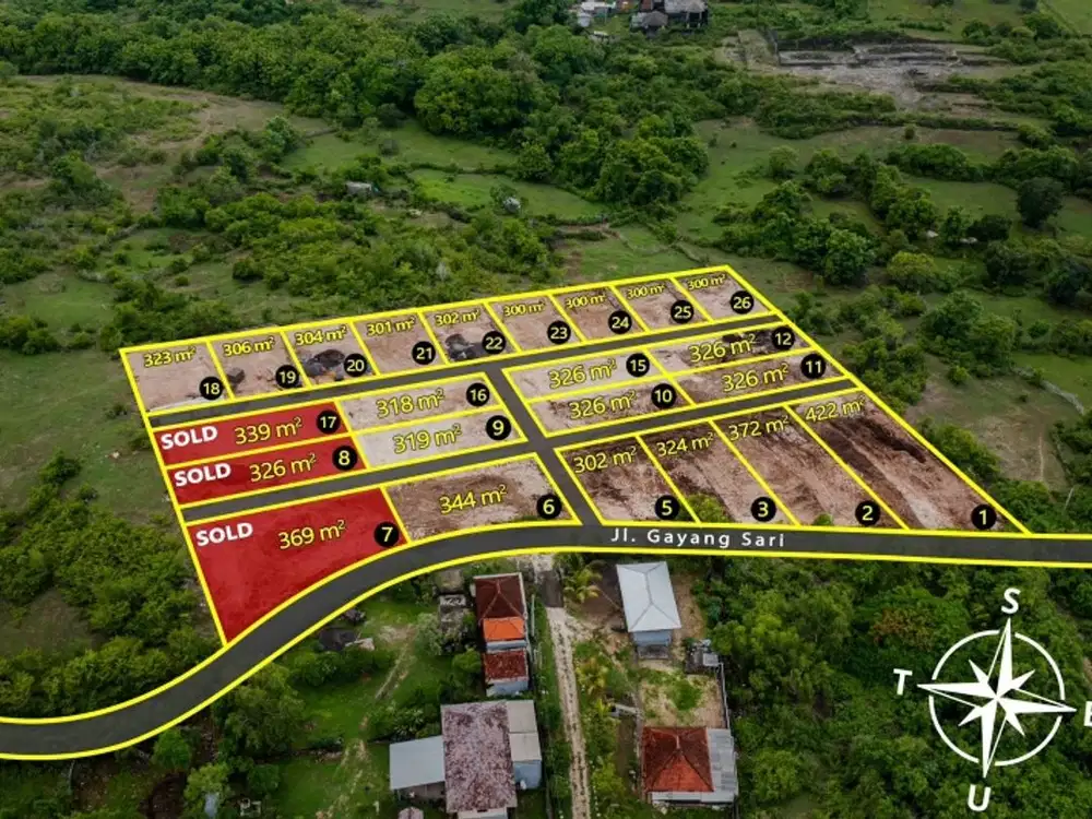 Tanah Kavling Zona Pemukiman di Nusa Dua Dekat Pariwisata