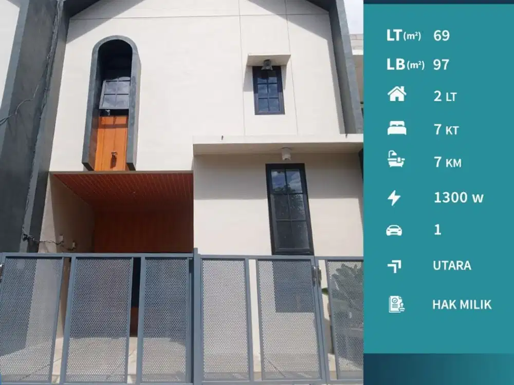 Super Murah Rumah Kos Modern di Sumbersekar Dau Malang