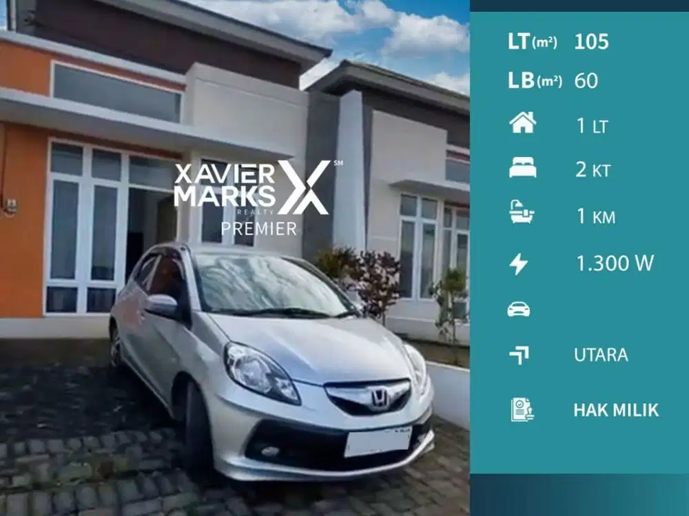 Rumah Minimalis Di Perumahan Bulan Terang Utama Sawojajar Malang