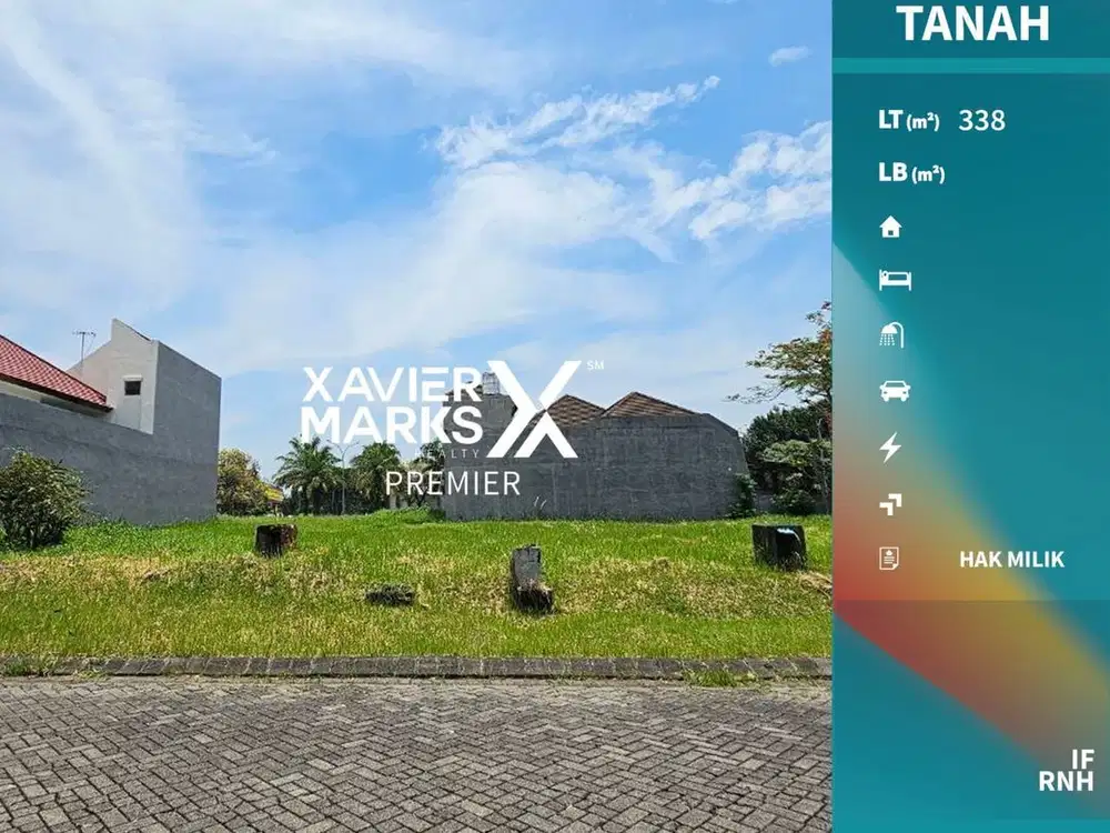 Dijual Tanah Dekat Exit Tol di Graha Kencana Malang