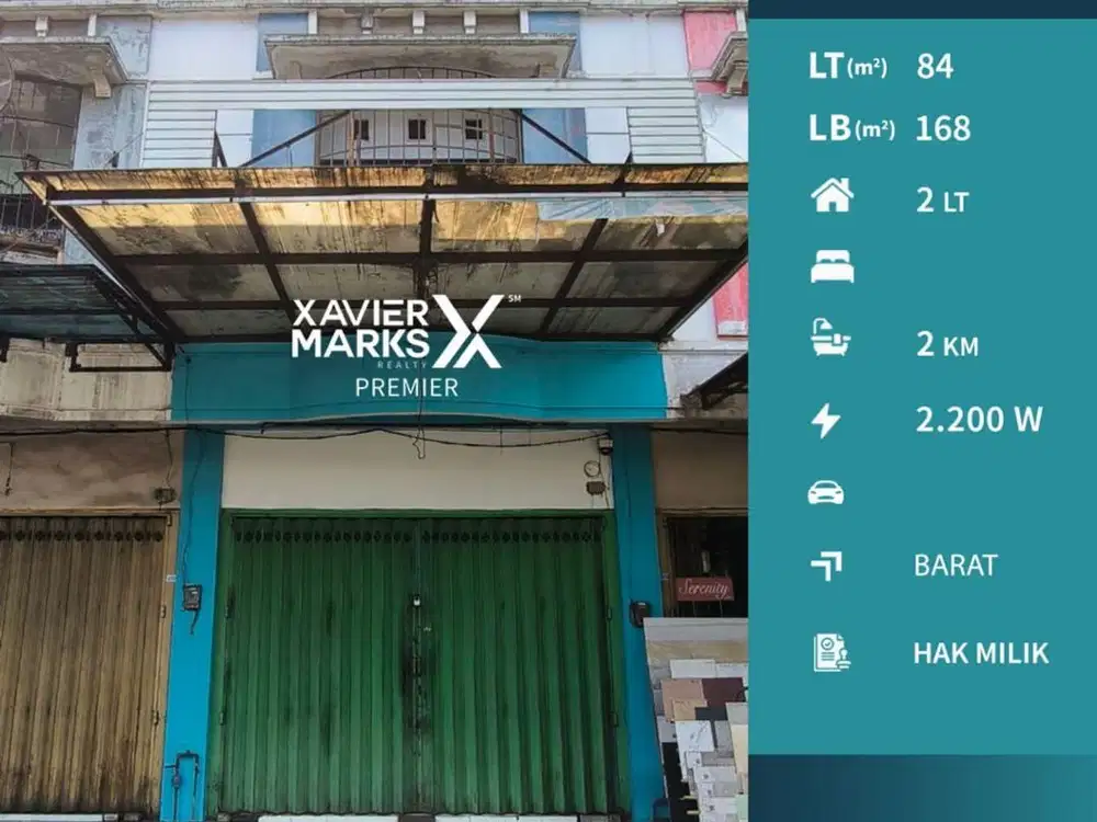 Dijual Ruko Kawasan Ramai di Raya Gadang Malang