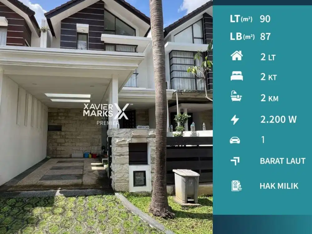 Dijual Rumah Furnish Minimalis Modern di Grand Permata Jingga Malang