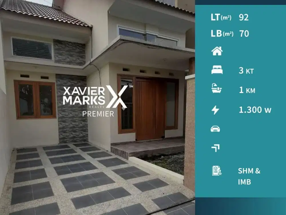 Dijual Rumah Minimalis Siap Huni di Sulfat Malang