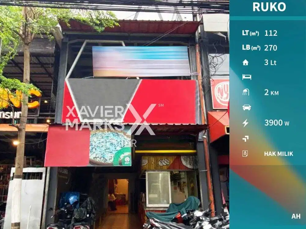 UPDATE HARGA Di Jual Ruko Di Jl Raya Sukarno Hatta, Malang