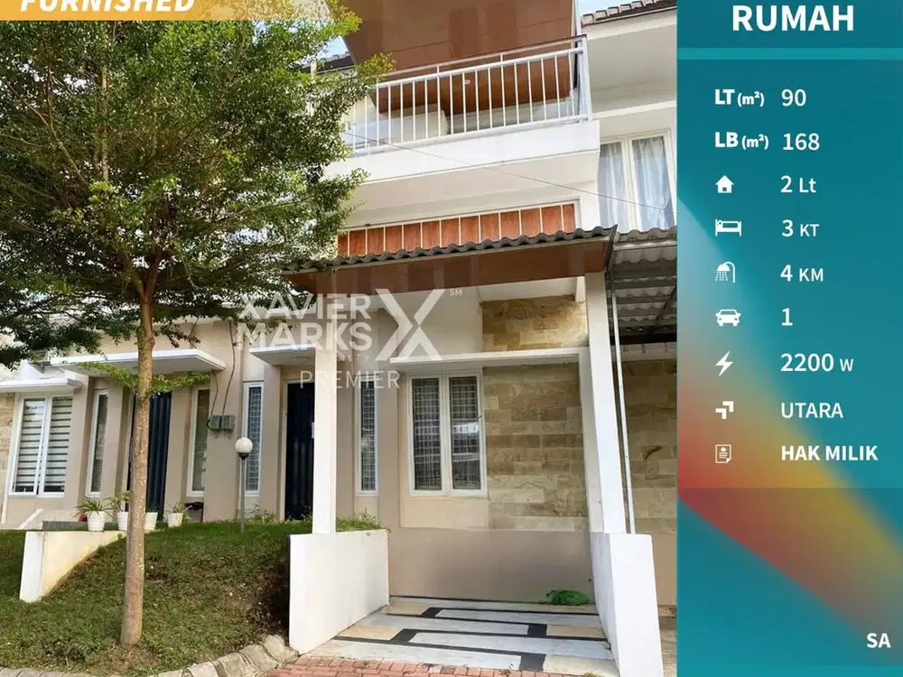 Disewakan Rumah Murah Full Furnish di Balearjosari Blimbing Malang