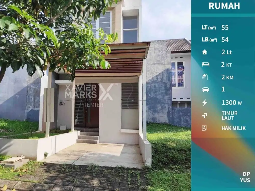 Disewakan Rumah 2 Lantai Siap Huni Jasmine Valley Araya Kota Malang