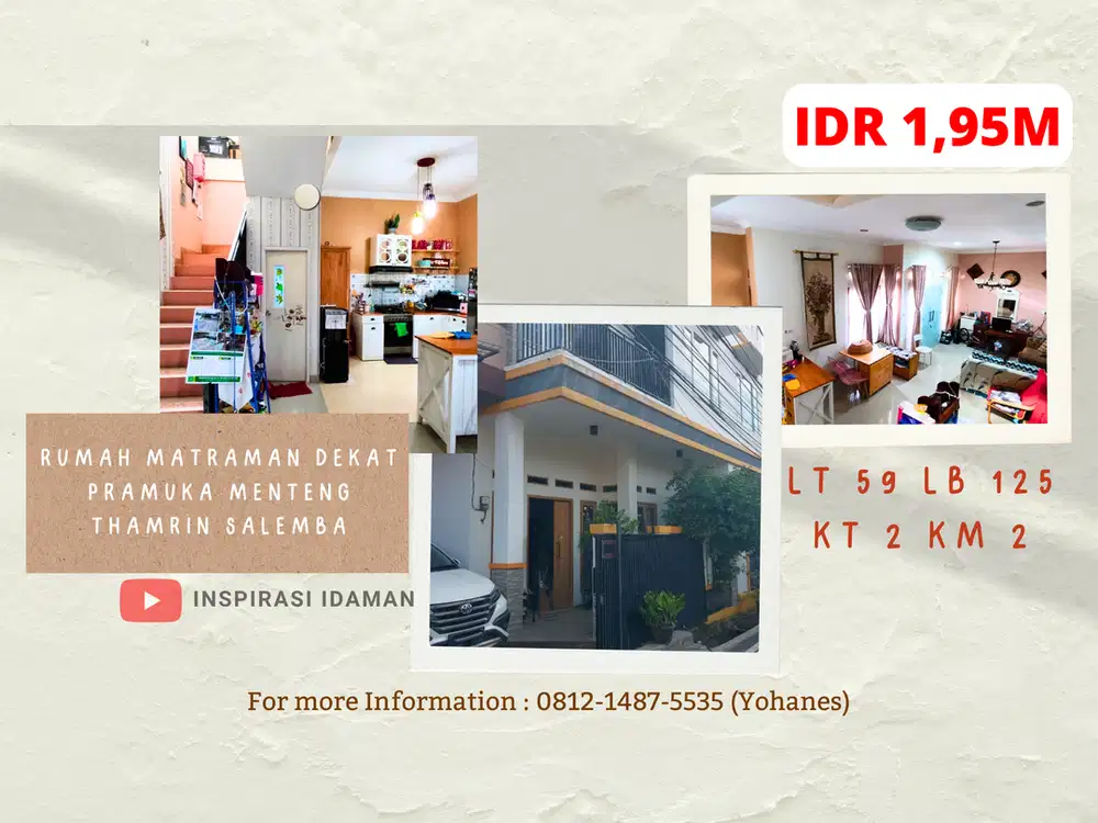 Rumah Matraman dekat Pramuka Menteng Thamrin Salemba