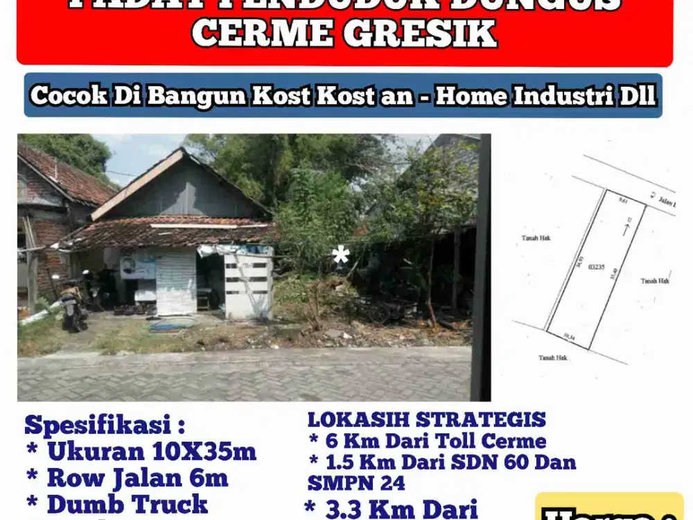 Jual Tanah Pekarangan Dungus Cerme Gresik Dekat SDN 60 SMPN 24 Smun 1 Pasar Toll