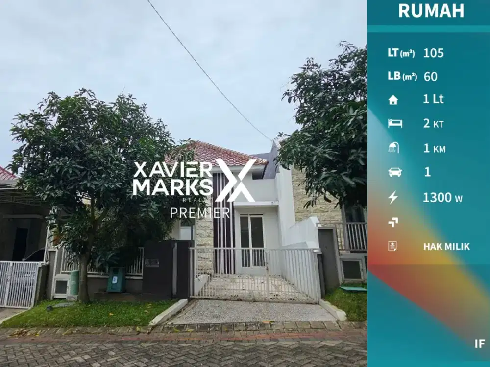 Dijual Rumah Siap Huni Nyaman Di Austinville Dieng Malang(OLX542)