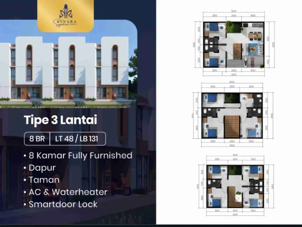 Pasar Mahasiswa Selalu Hidup – Kini Kesempatan Investasi Ada di Kinara Signature Kost IPB