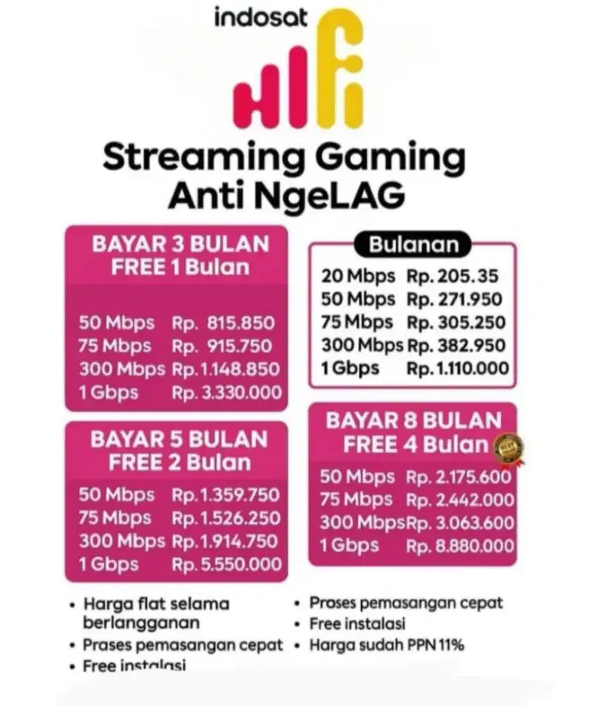 Pasang wifi Hifi gratis pemasangan murah hemat all semarang Indosat