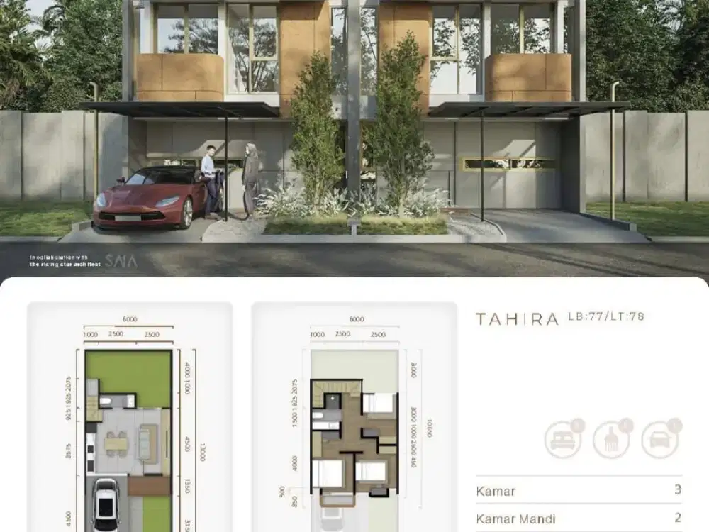 Vila Rizki Insaani Hunian nyaman, aman, Investasi pasti