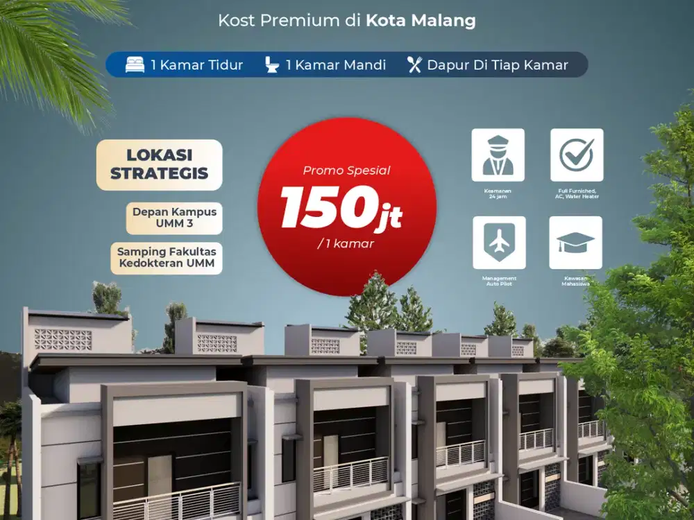 Rumah Kost Malang: Investasi Menguntungkan untuk Masa Depan