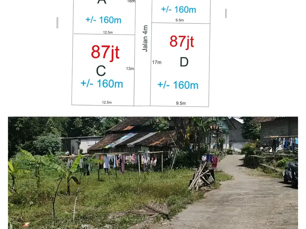 Tanah kavling 80juta di manisrenggo