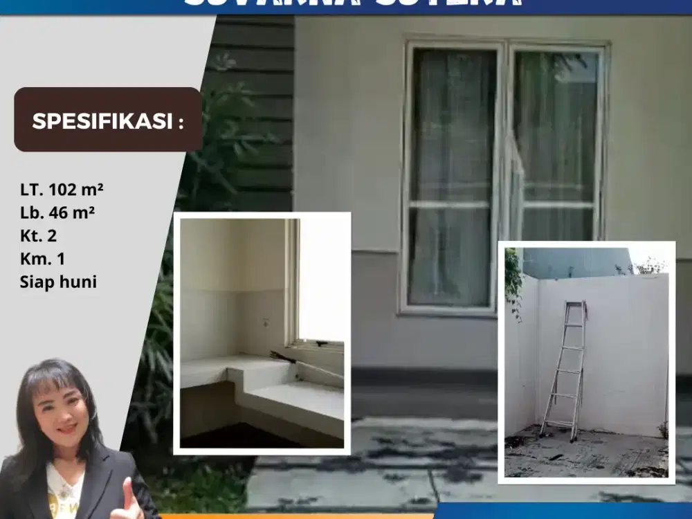 Disewakan Rumah Siap Huni Cluster Bianca Suvarna Cikupa Tangerang