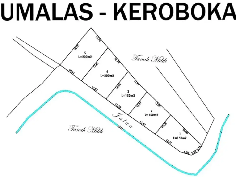 Tanah Premium strategis Umalas Kerobokan Bali