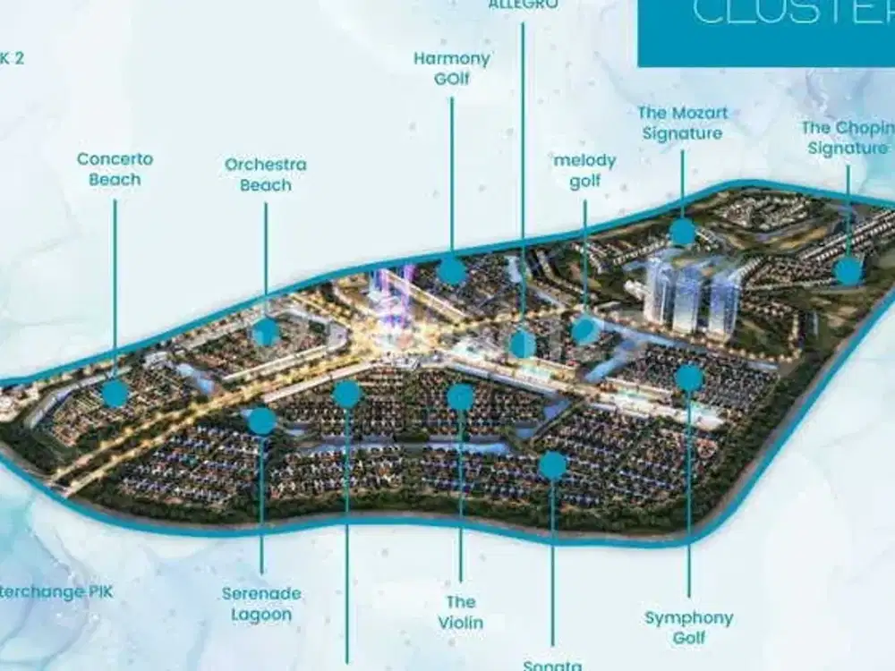 Dijual Rumah Mewah Cluster The Chopin Signature uk 8x25