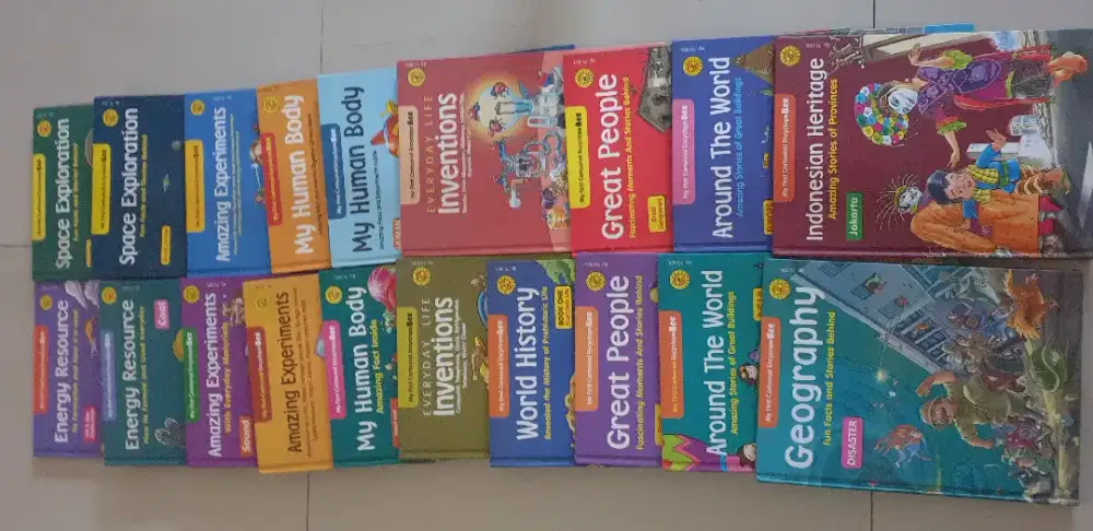 Ensiklopedi usia 3-12 thm