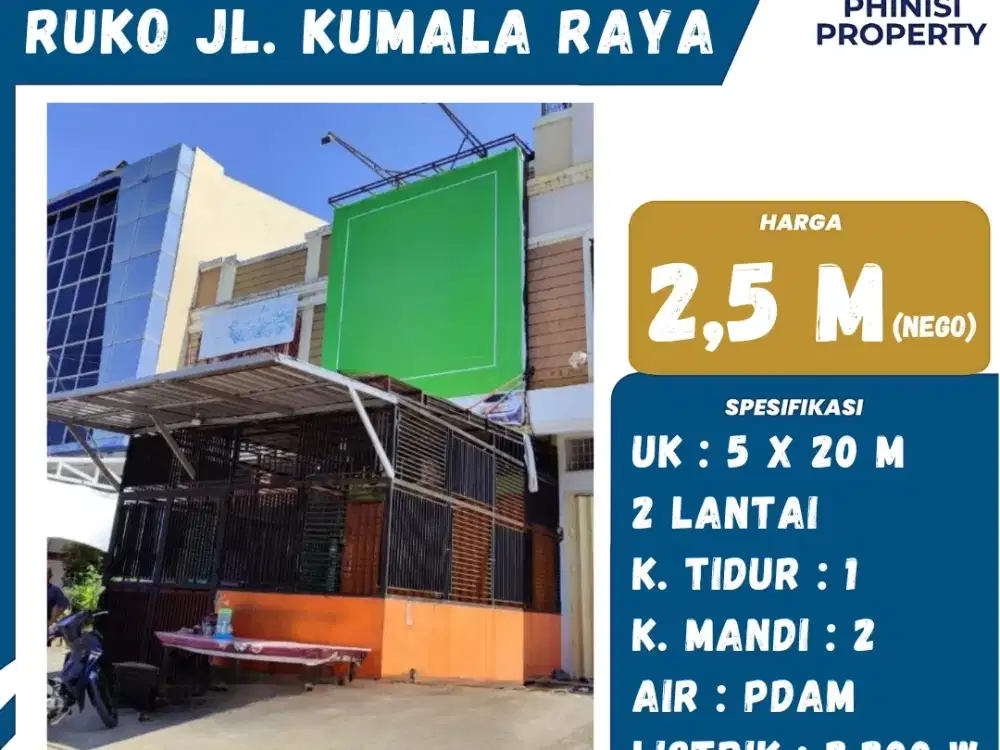 DIJUAL Ruko Lokasi Tengah Kota di Jalan Kumala