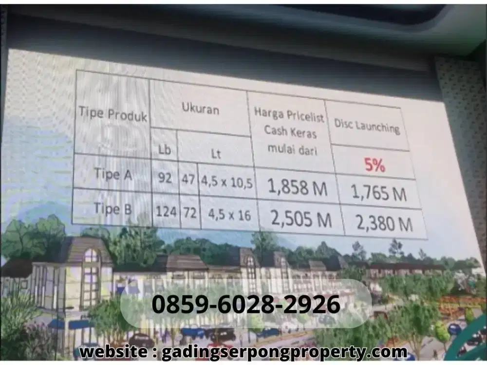 Ruko Citra Garden Serpong ke Stasiun Kereta Api Cisauk hanya 1 Menitan