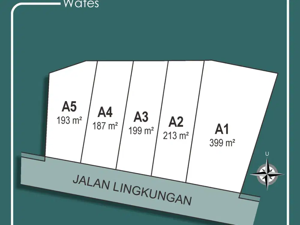 Bulan PROMO, Tanah 1 JUTAAN Jogja, Temon Kuloprogo