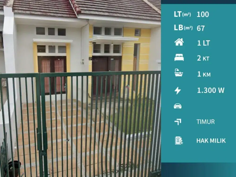 Rumah Nyaman Di Jalan Bunga Bunga Lowokwaru Malang