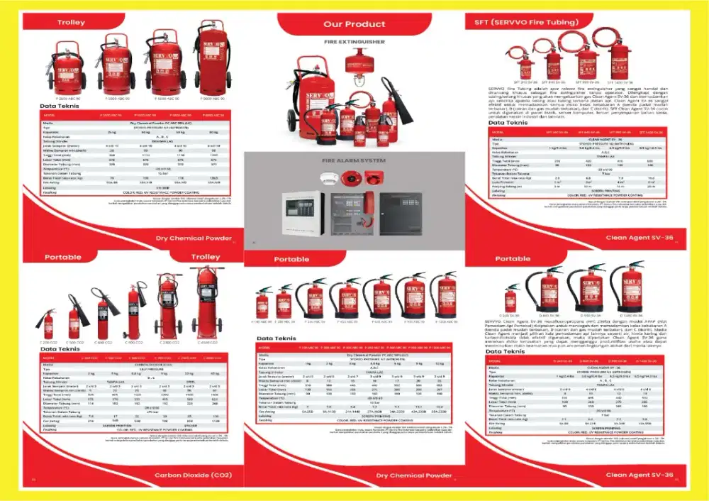 Refiling tabung apar 6kg powder