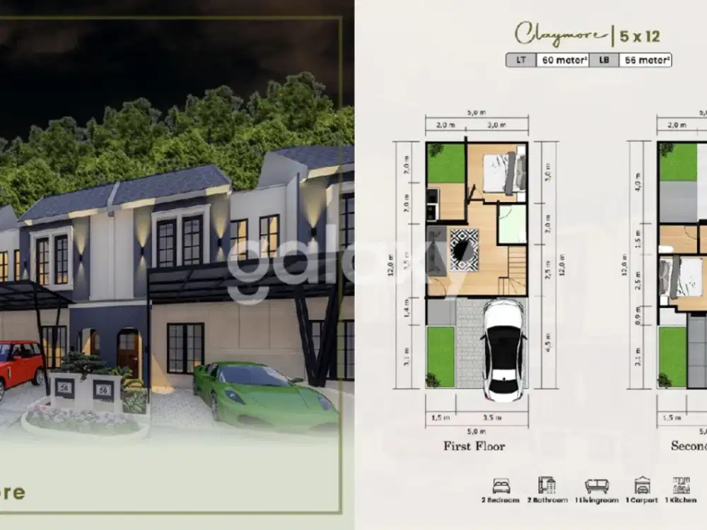 Rumah Baru 2 Lantai di barat Surabaya