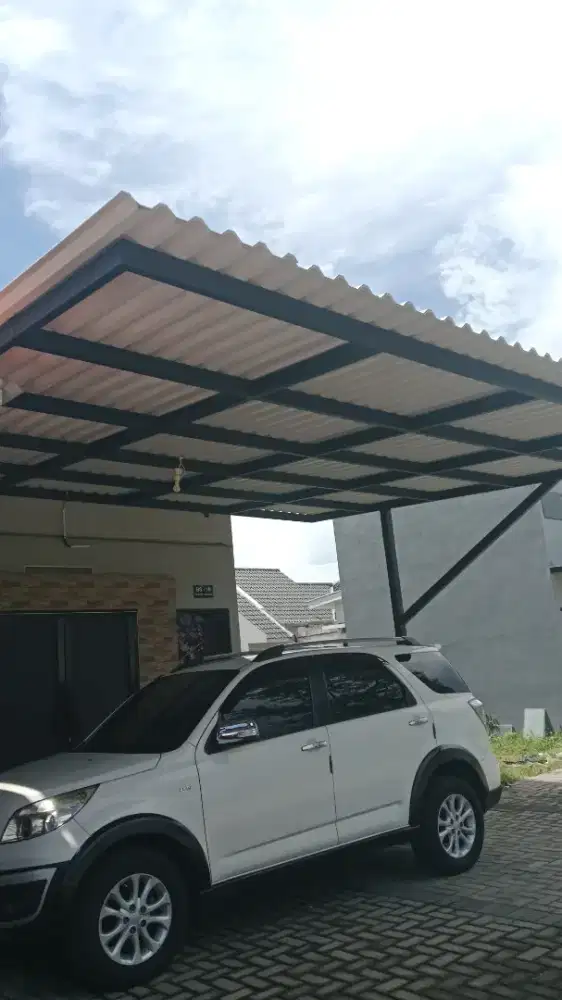 Spesialis kanopi rooftop