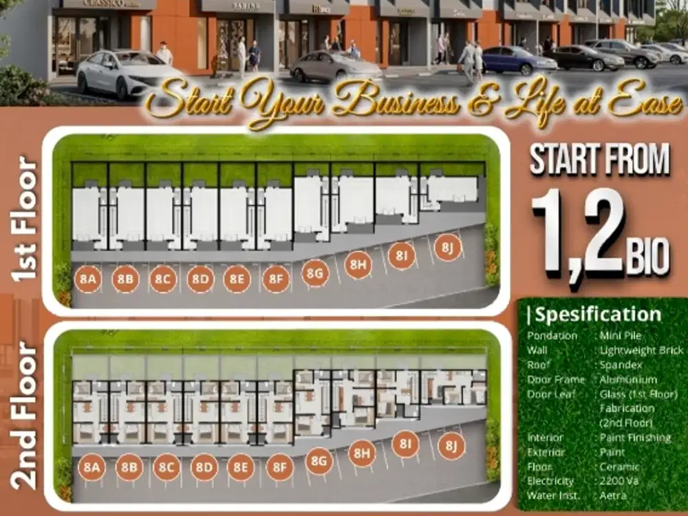Ruko di  jaya imperial park sepatan strategis dekat jakarta