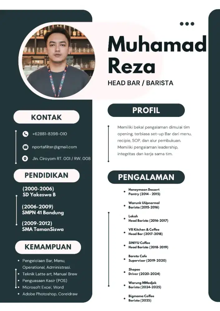 Cari loker barista