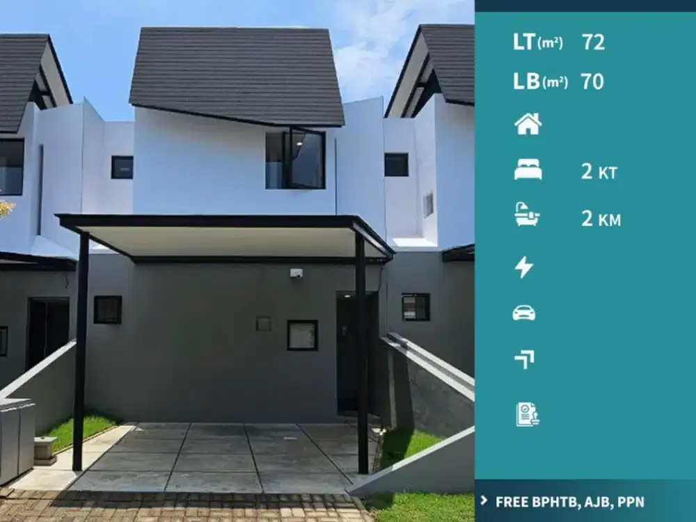 Dijual Rumah Aesthetic di Araya Malang, Bangunan Baru