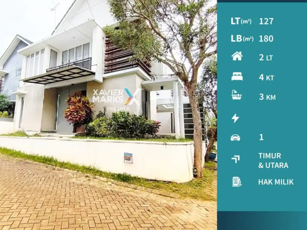 Dijual Rumah Furnish Minimalis di Tasikmadu Malang