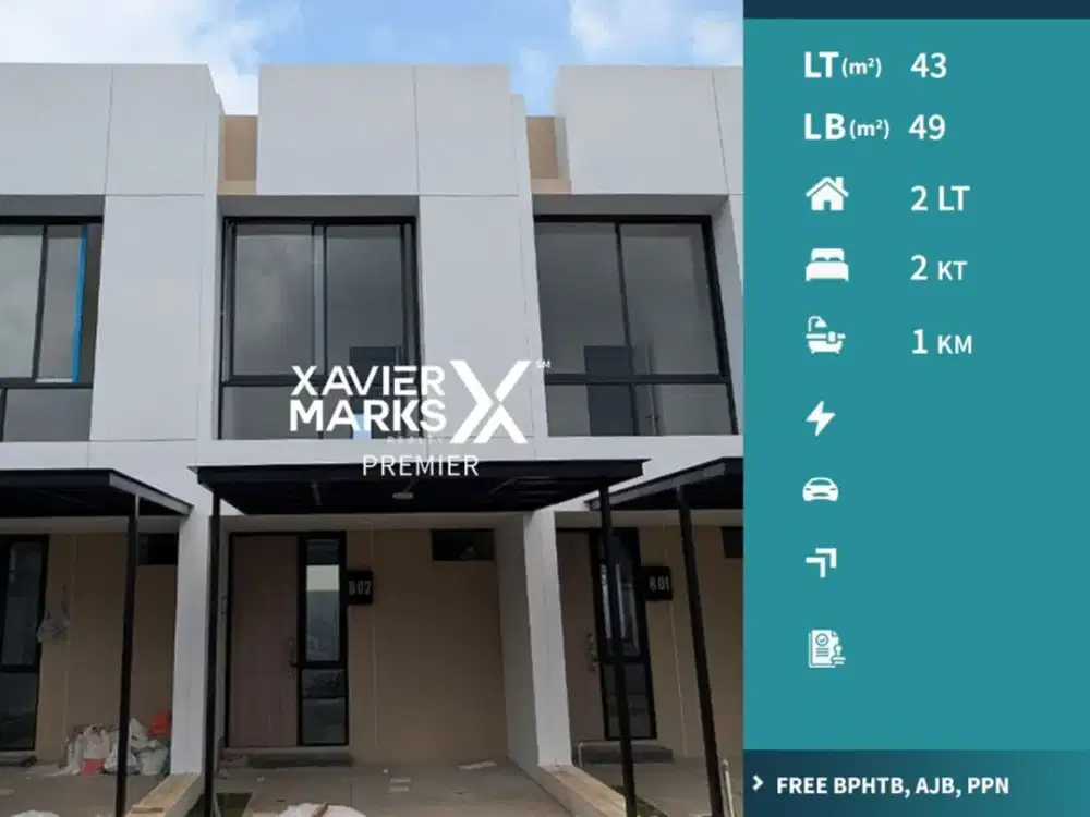 Dijual Rumah Baru 2 Lantai di Araya Malang Selangkah ke Binus